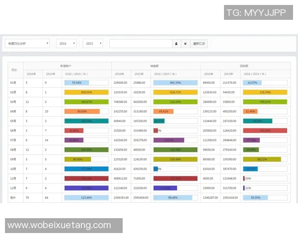 足球星卡小黑盒到底值不值得购买详解分析